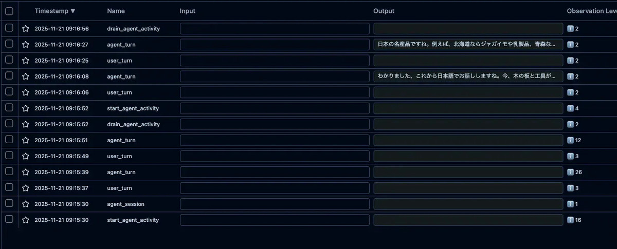 サンプルコード実行時のトレース一覧