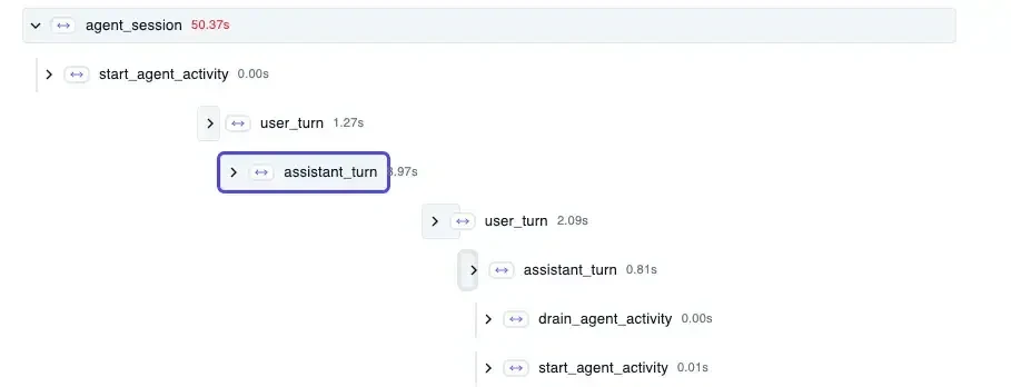 Langfuse公式HPに載っているトレース