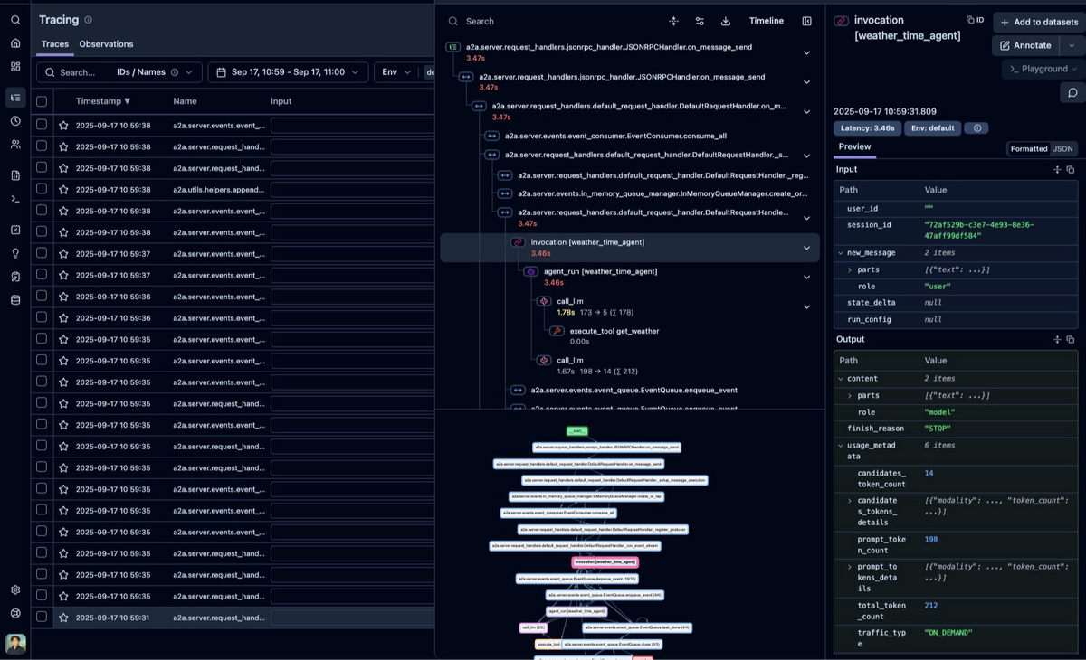 LangfuseのTrace表示（ストリーミング）
