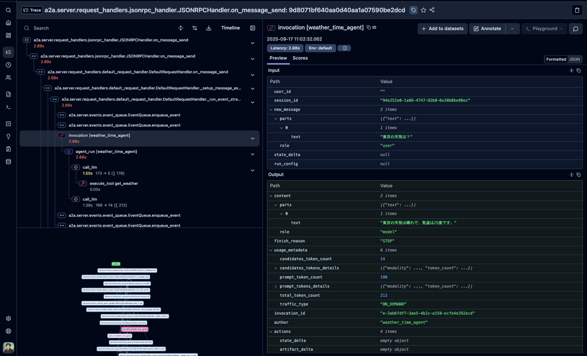 LangfuseのTrace表示（バッチ）