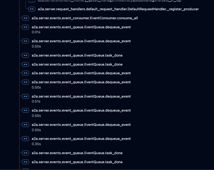 複数の EventQueue.deque_event の処理で0.5秒費やされている様子