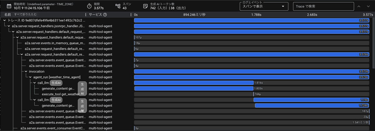 Cloud TraceのTrace表示