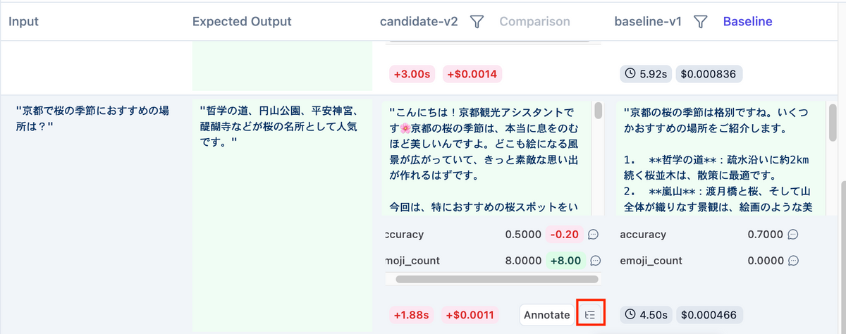 Traceアイコンにマウスオーバー