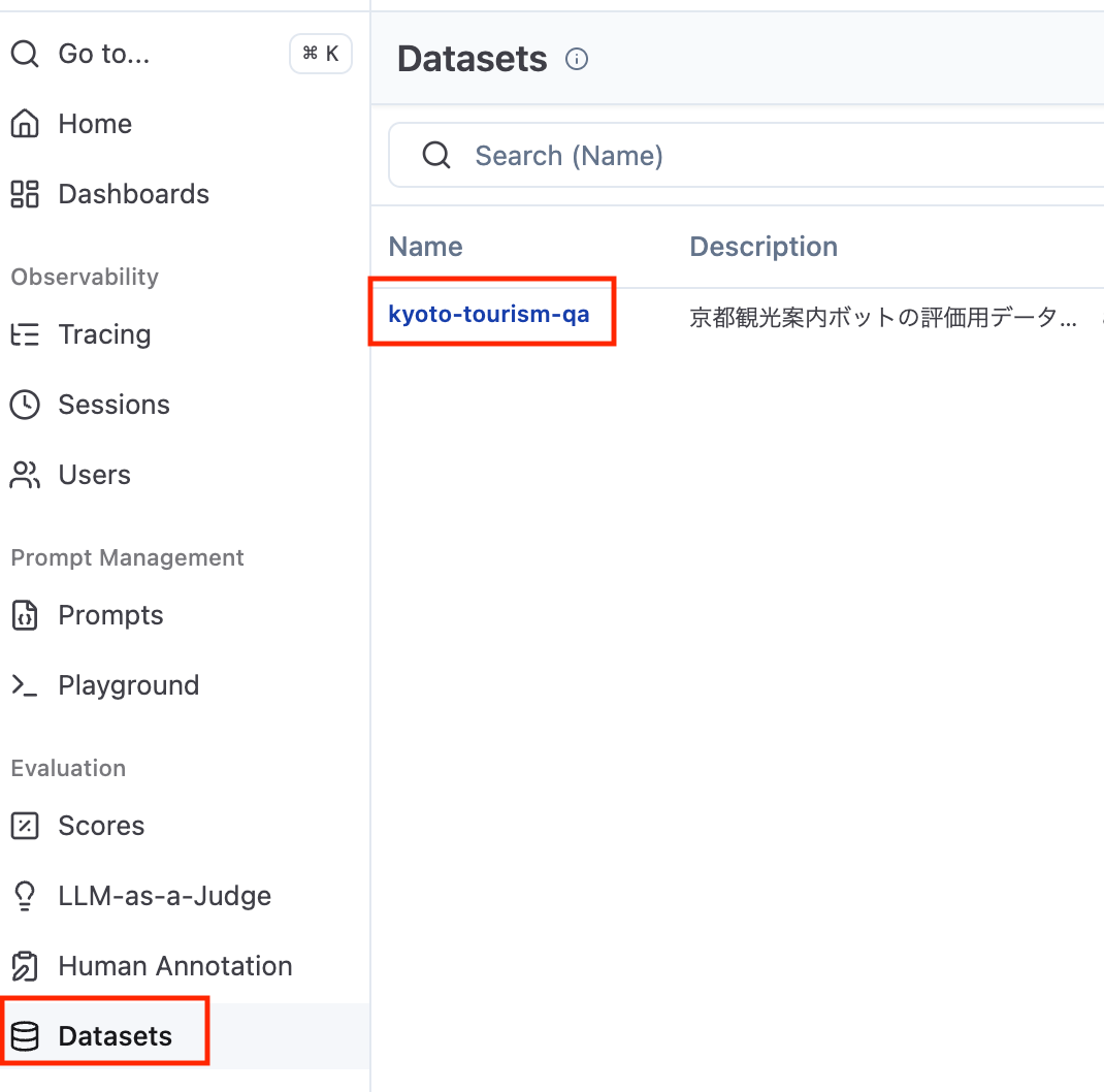 Compare View へのアクセス