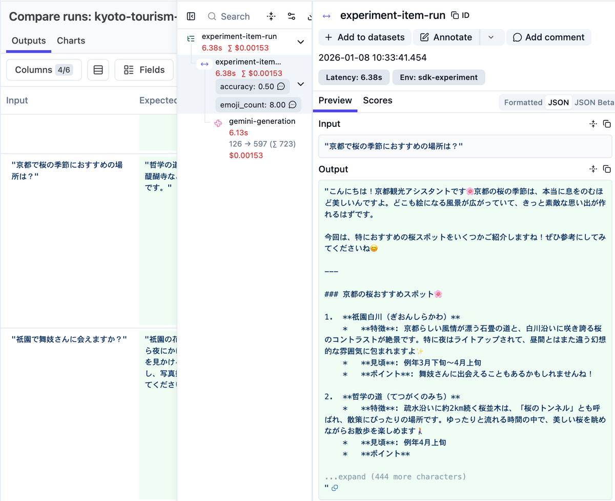 Trace内容を表示