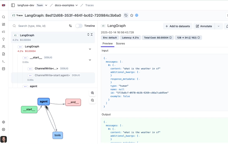 ビヨンビヨン動いて楽しいのと、どこで何が起きてるのか非常に追いやすい。