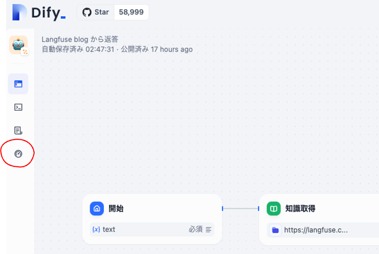 赤丸のところが &ldquo;監視&rdquo; です