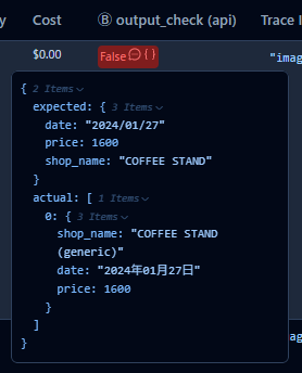 {&mldr;}部分にマウスオーバーした場合（metadataの中身が表示）