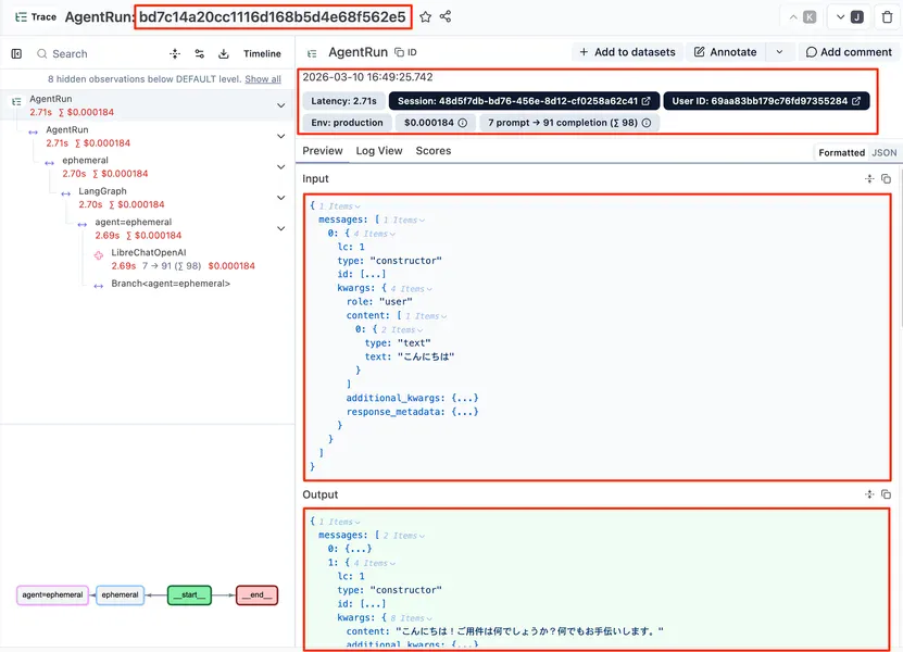 Langfuse トレース